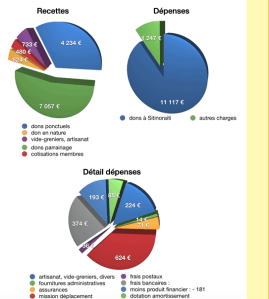 Capture d’écran 2016-02-29 à 17.47.53